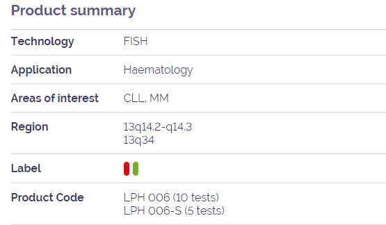 DEL 13Q14.3