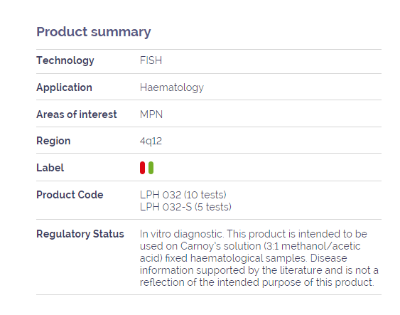 FIP1L1 / CHIC2 / PDGFRA Deletion