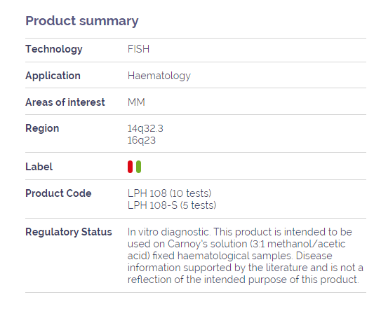 IGH/MAF PLUS Translocation