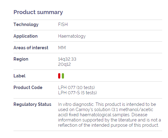 IGH/MAFB PLUS V2 Translocation