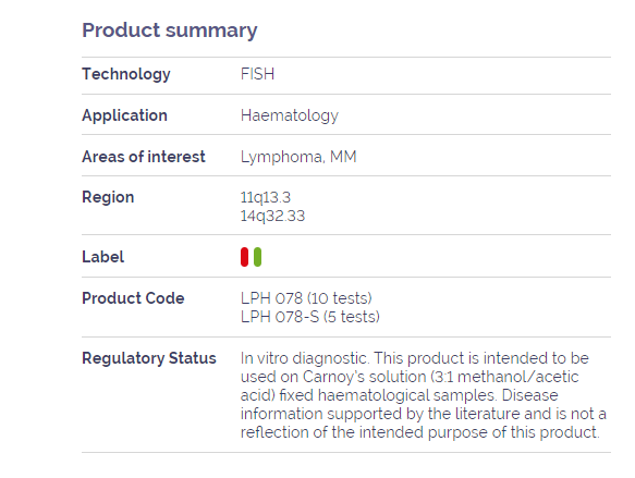 IGH/MYEOV PLUS Translocation