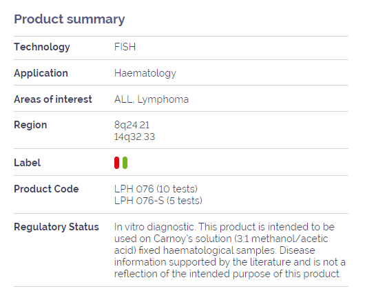 IGH/cMYC Plus Translocation