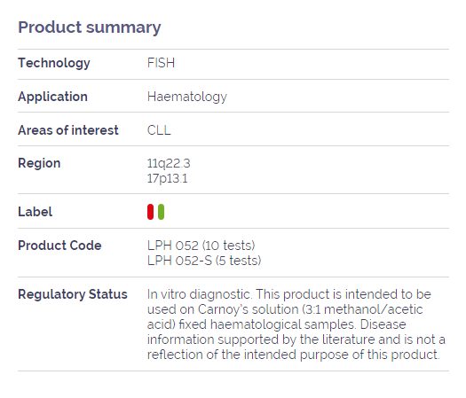 P53(TP53)/ATM Probe Combination