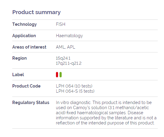 PML / RARA FAST Translocation