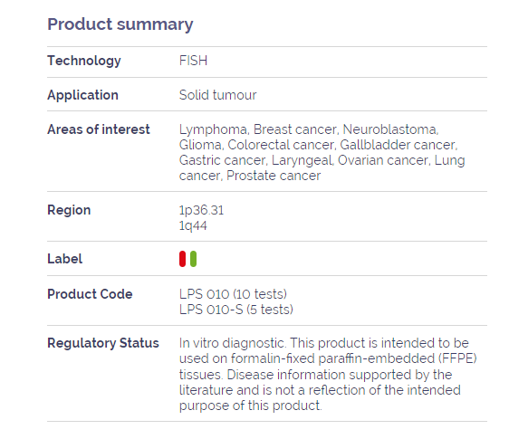 SRD (CHD5) Deletion