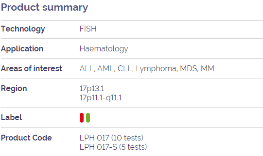 P53 (TP53) Deletion